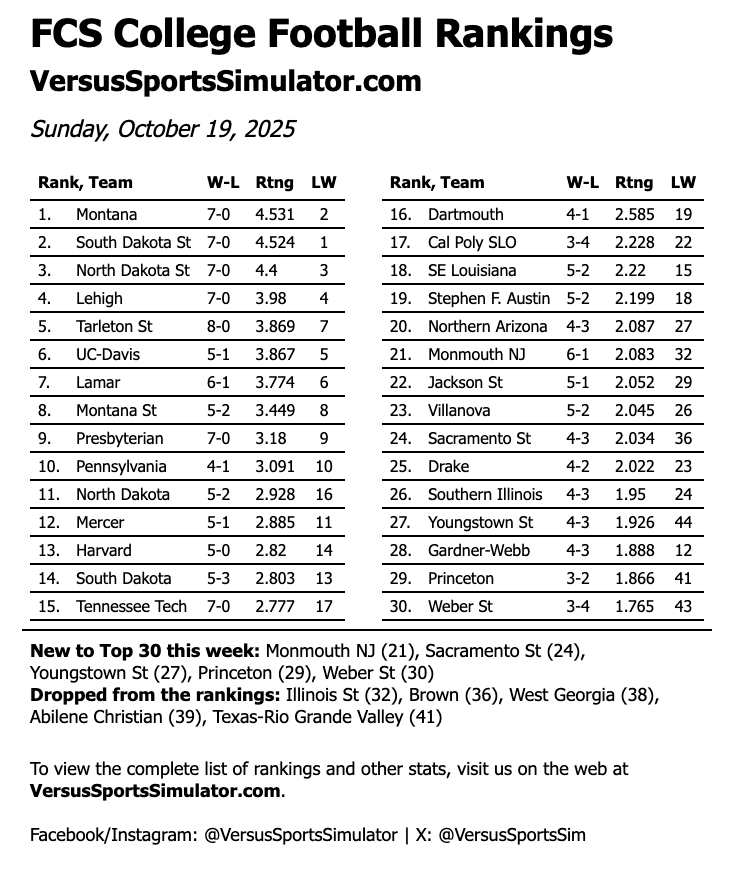 Versus Sports Simulator tweet media