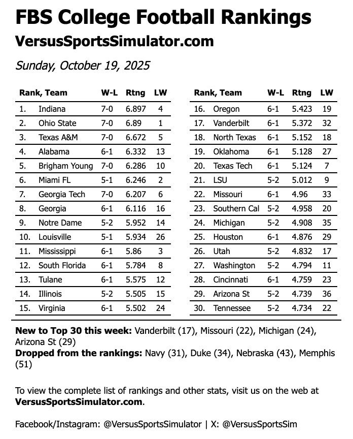 Versus Sports Simulator tweet media