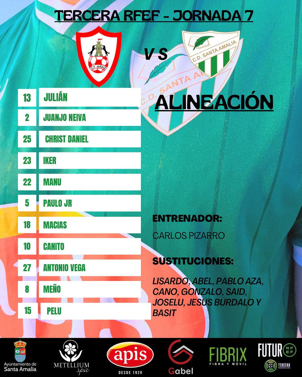 Comienza el partido en Jaraíz. Mucha suerte EQUIPO 

VAMOS VERDES!!!!!