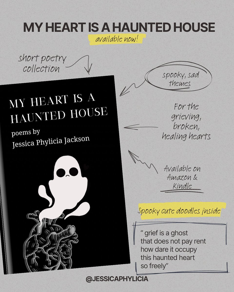 Let’s <3 I wrote this for the grieving, sad and heartbroken who also like their poems with a dash of haunting undertones.