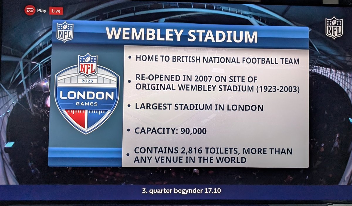 Vigtig viden, ligegyldig info?