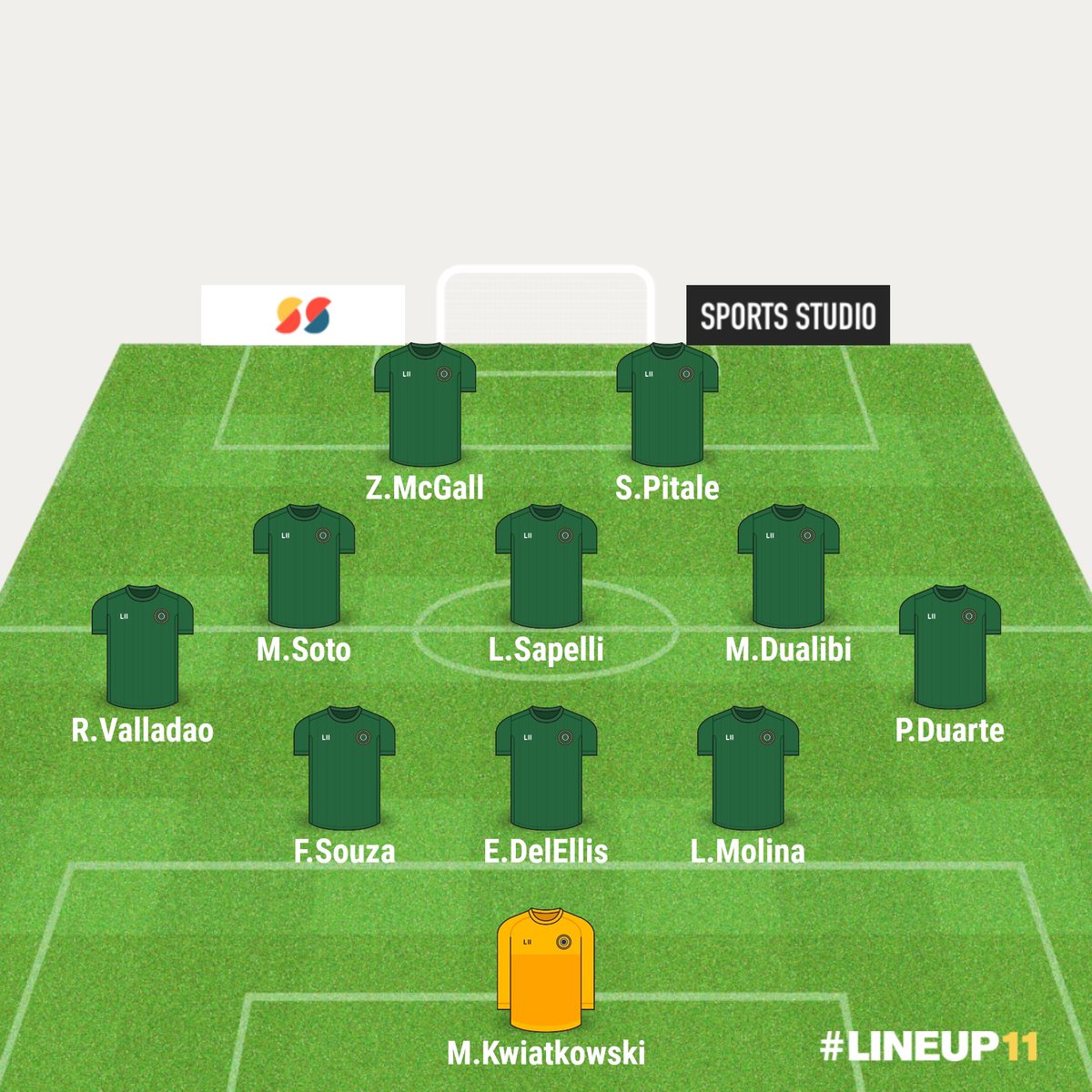 SCCCMSoccer's tweet photo. Starting lineup for today's game at Dodge City at 3pm.
@SewardSaints #GoodToBeGreen https://t.co/MugLu4NNTv