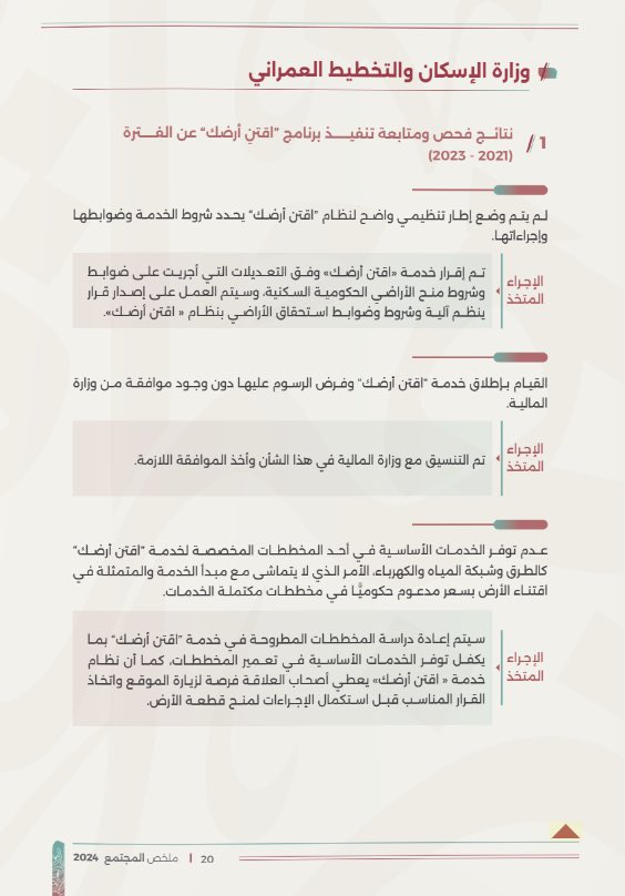 🔴 هنا تجدون تفاصيل فحص ومتابعة جهاز الرقابة لبرنامج "اقتن أرضك"