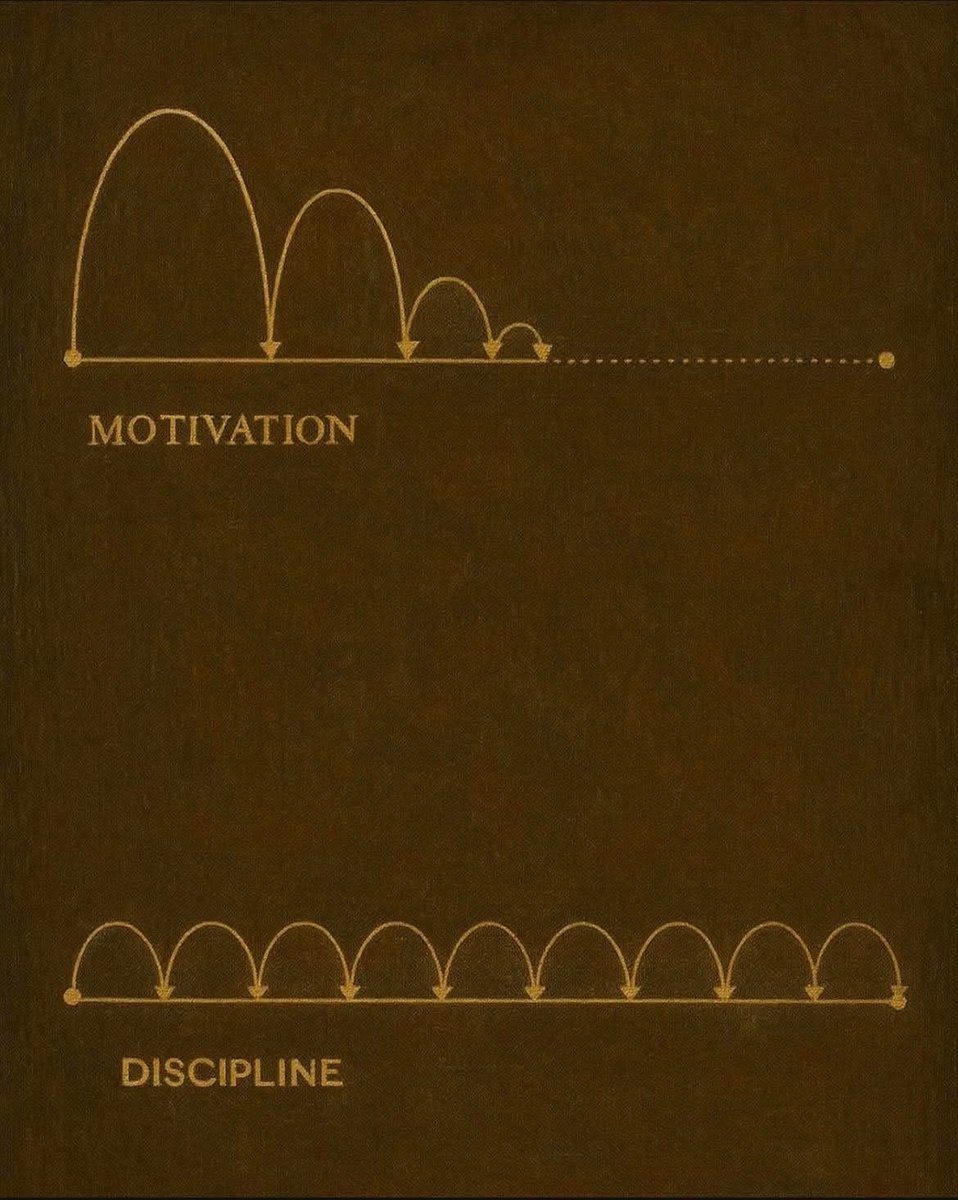 Covel's tweet image. 