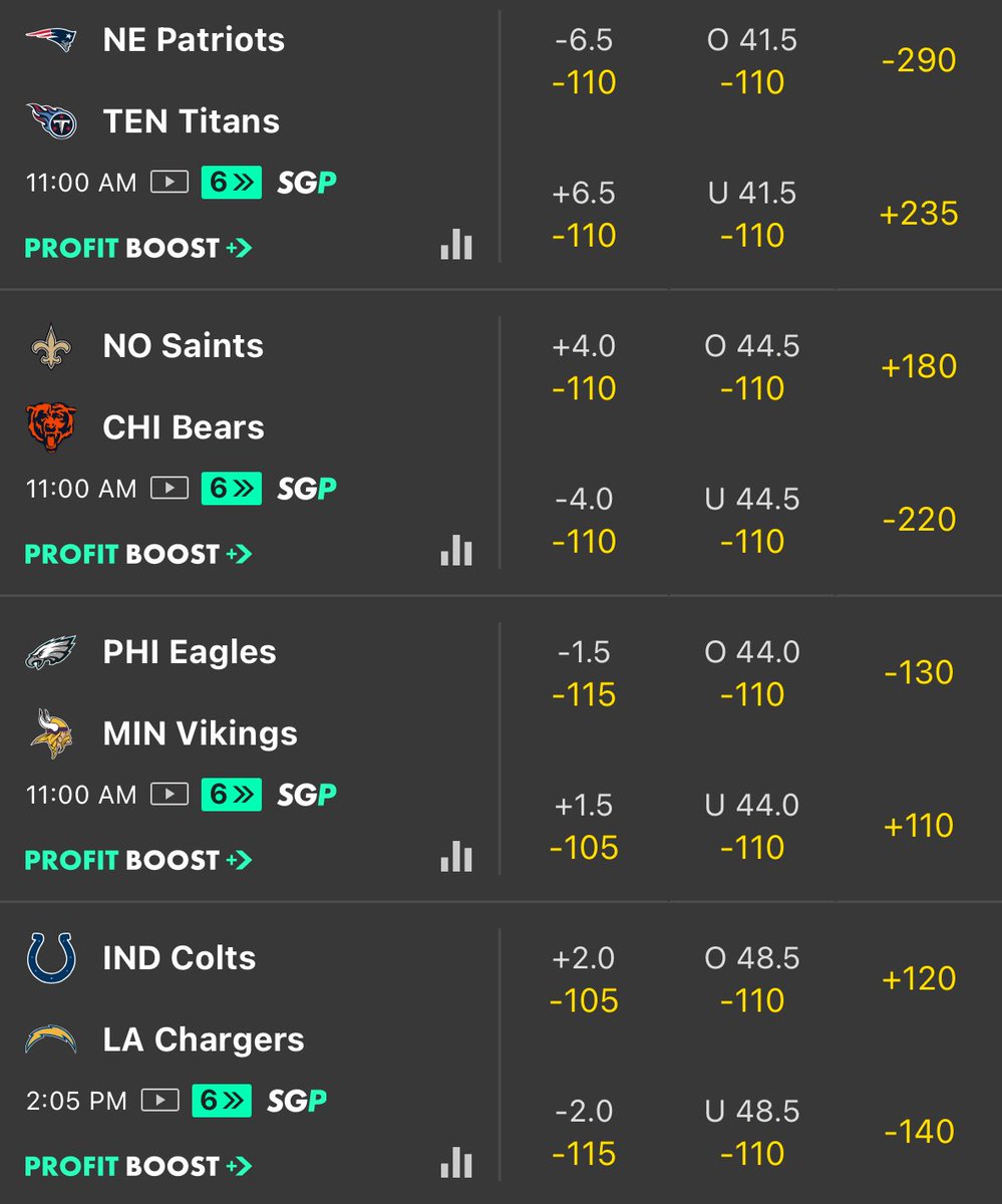 Precision Picks (@_precisionpicks) on Twitter photo 🏈NFL VIP PICK
5-2 Last 7 Football Picks💰
Sending today’s max graded NFL VIP position to all who 𝗟𝗜𝗞𝗘 + 𝗥𝗧 + 𝗖𝗢𝗠𝗠𝗘𝗡𝗧𝗦 below ⬇️ 🏈NFL VIP PICK
5-2 Last 7 Football Picks💰
Sending today’s max graded NFL VIP position to all who 𝗟𝗜𝗞𝗘 + 𝗥𝗧 + 𝗖𝗢𝗠𝗠𝗘𝗡𝗧𝗦 below ⬇️