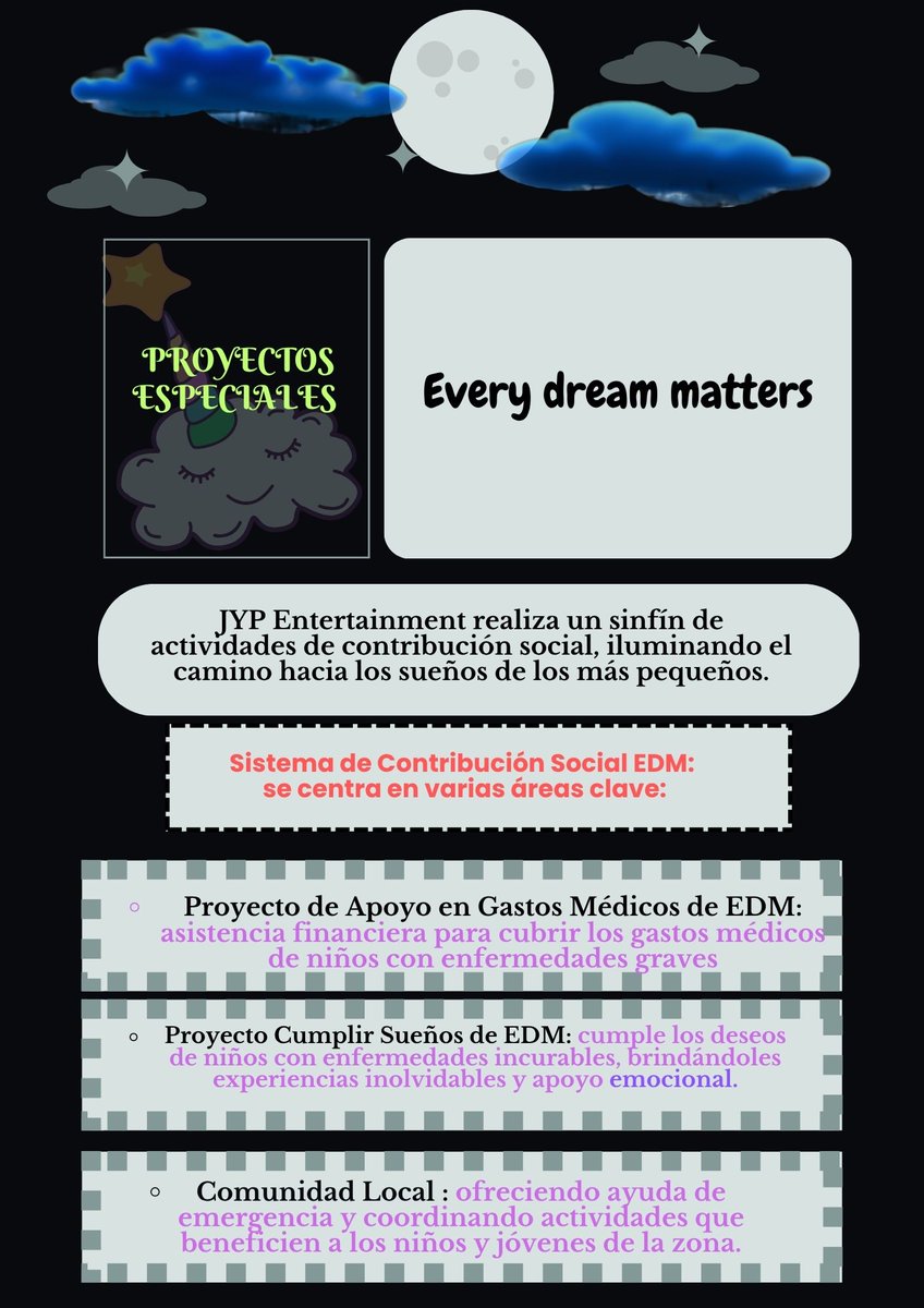 TrIxebmz's tweet photo. #guiaStay #PROYECTOSSOLIDARIOS #StrayKids Tras los #ProyectosDeFans, volvemos al post que nunca debió pasar desapercibido:  
los gestos solidarios de Stray Kids.  
Donaciones, acompañamiento, acción silenciosa.  
La ética también se baila. Capítulo: Proyectos Solidarios https://t.co/J0HkAoZFon