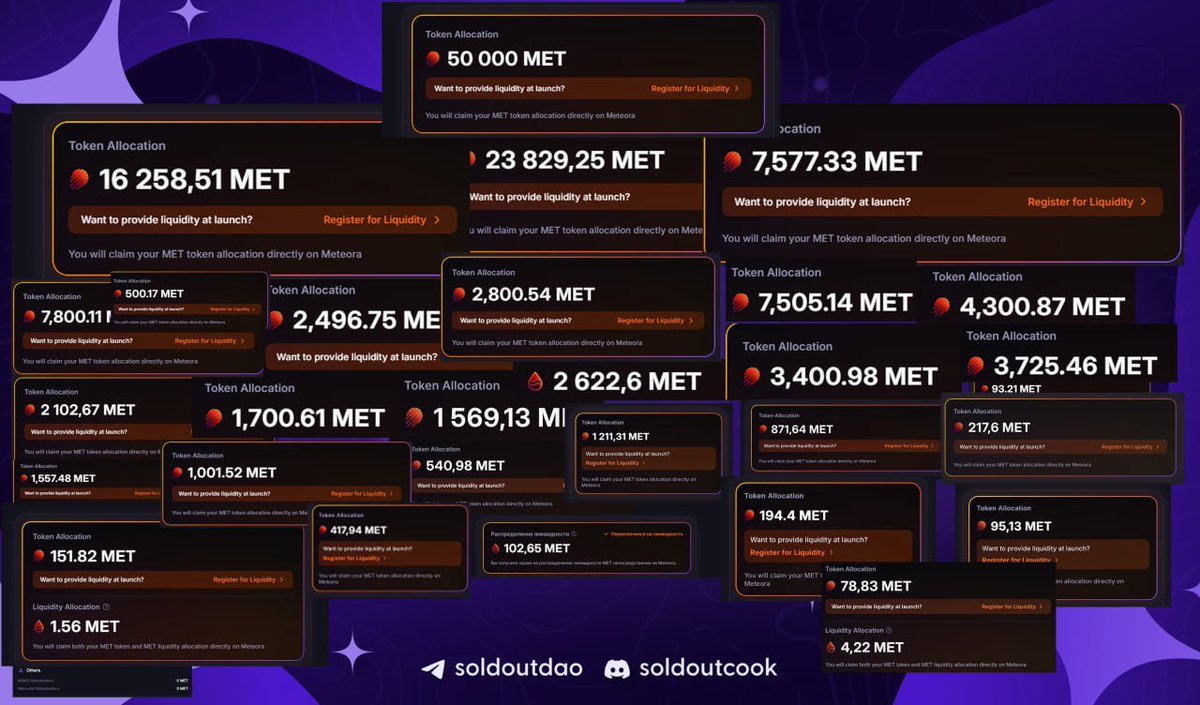 My community's successes with the $MET token