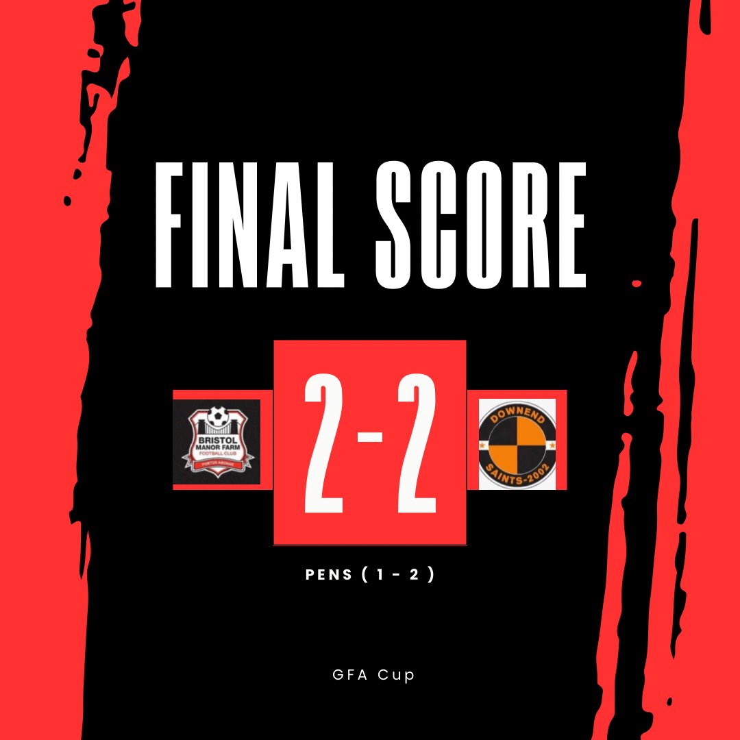 FT - Bristol Manor Farm 2 - 2 Downend 

Downend winning 2-1 on penalties 

Goals ⚽️

Jay
Rafe

Pen- Aviya

All the best the Downend in the next round 👏🏼

#upthefarmu18s⚽️ <a href="/swsportsnews/">South West Sports News</a> <a href="/wcfyl/">Western Counties Floodlight Youth League</a>