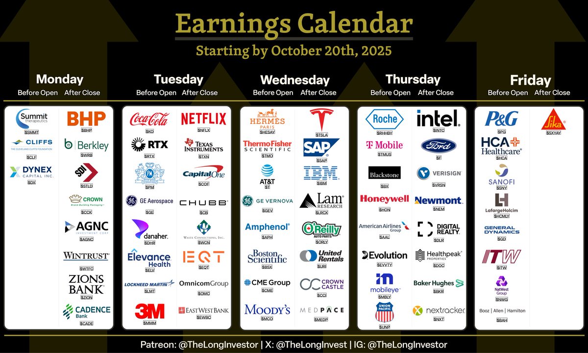TheLongInvest's tweet image. You ready?