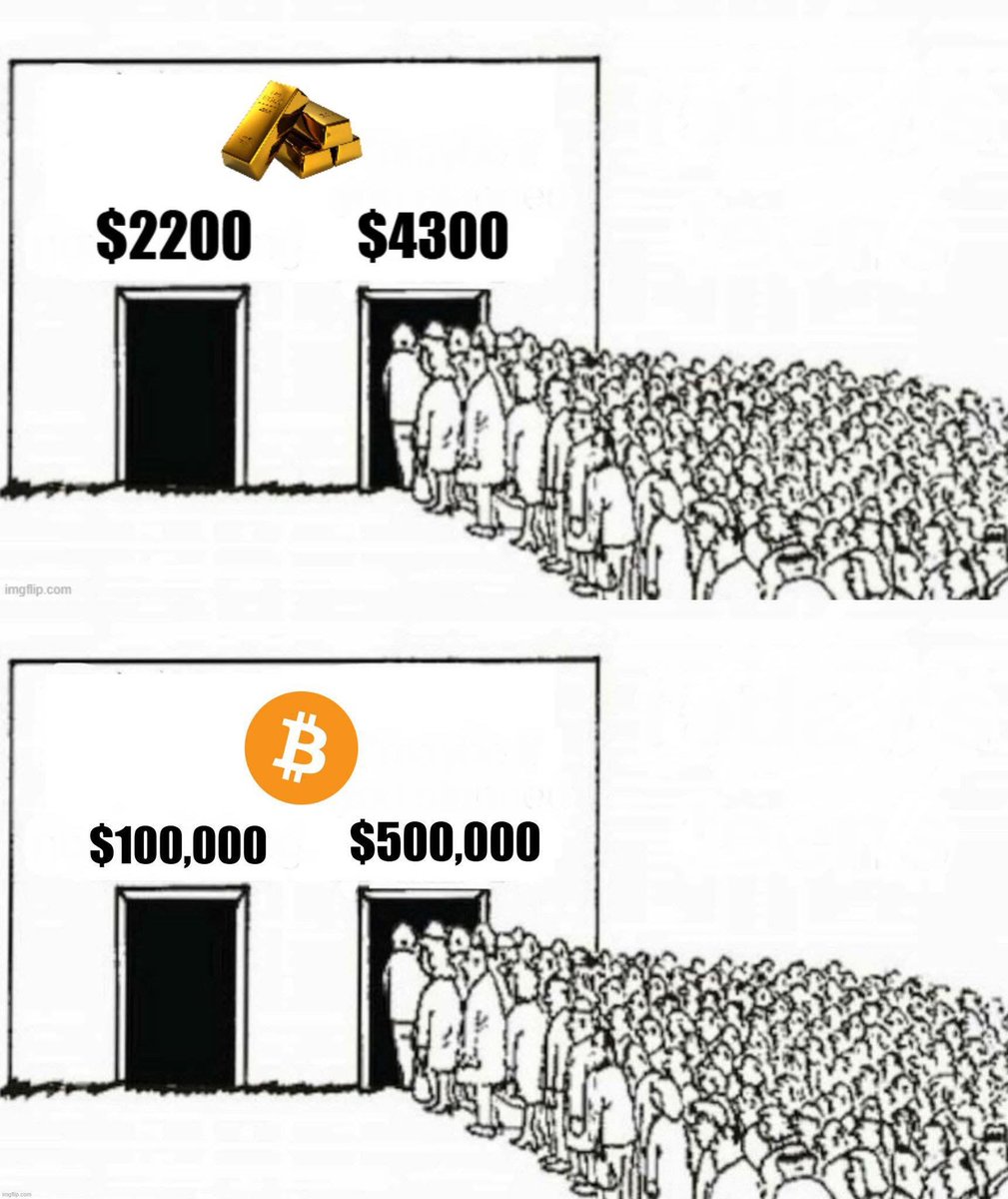 🚀BNB 6868$ 🚀 tweet media