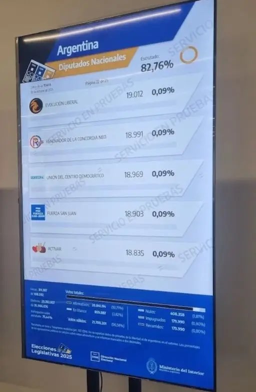 MConurbasic's tweet photo. - Tu plan es un fracaso
- Tus políticas son una mierda
- Sabés que perdés las elecciones

¿Qué te queda por hacer?

FRAUDE https://t.co/VWzUqwdm4C