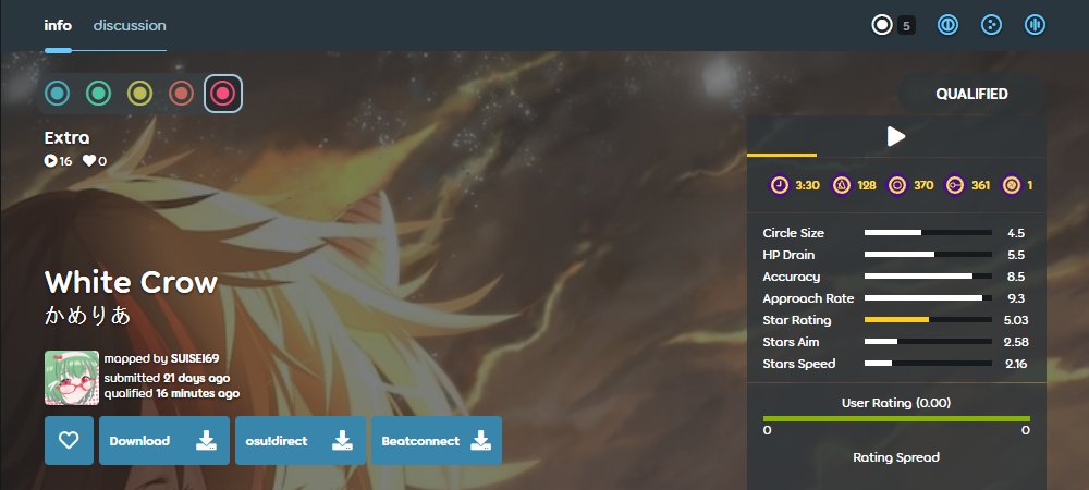 it's qualified!!!!

go play it! osu.ppy.sh/beatmapsets/24…