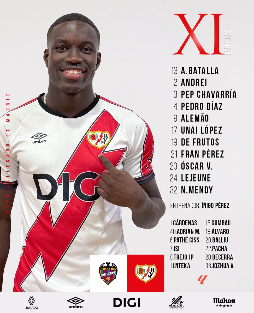 Rayo Vallecano (@rayovallecano) on Twitter photo ⚡️ Once del Rayo Vallecano elegido por Íñigo Pérez para enfrentarse al <a href="/LevanteUD/">Levante UD</a>.
#LevanteUDRayo #VamosRayo ⚡️ Once del Rayo Vallecano elegido por Íñigo Pérez para enfrentarse al <a href="/LevanteUD/">Levante UD</a>.
#LevanteUDRayo #VamosRayo