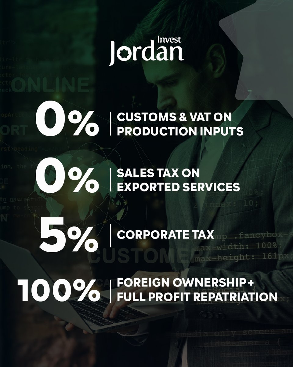 investJor's tweet photo. Jordan’s ICT sector is powering the MENA region's digital transformation
Your next tech success story starts in Jordan
#investjordan #InvestJo #MoIN #ict #استثمر_في_الأردن #وزارة_الاستثمار https://t.co/T2FvNB0IBB