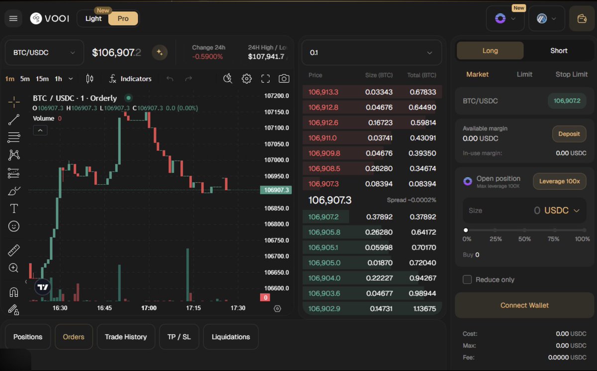 We are dedicated to making DeFi trading accessible to a broad audience. By developing a user interface that is both intuitive and functional, we aim to eliminate the barriers that typically deter novice and experienced traders alike, making it easier for everyone to engage with