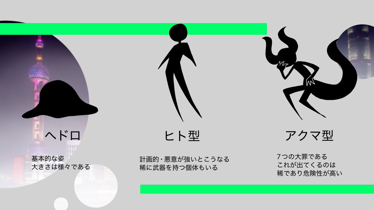 #PDCH

◾︎罪の具現化の姿について◾︎

以下の画像の姿に分類される。
また、罪の強さはその罪の重さによって変わる。