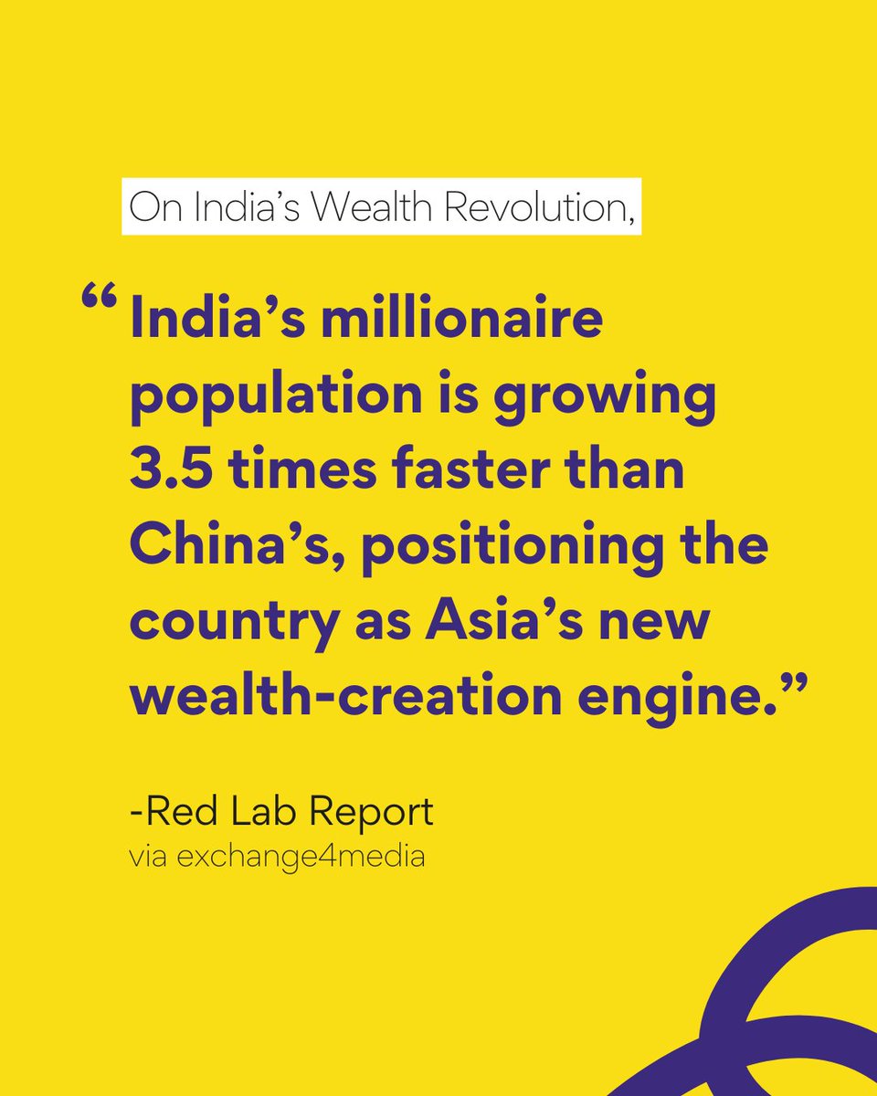 RediffusionIN's tweet image. The findings from Red Lab&apos;s Dhanteras &amp;amp; Diwali Report are featured in @e4mtweets 

The article breaks down India&apos;s unmatched wealth creation velocity and the new &quot;Quadruple Helix&quot; framework tracking prosperity.

Link in comments

#RedLab #Rediffusion #e4m #WealthReport