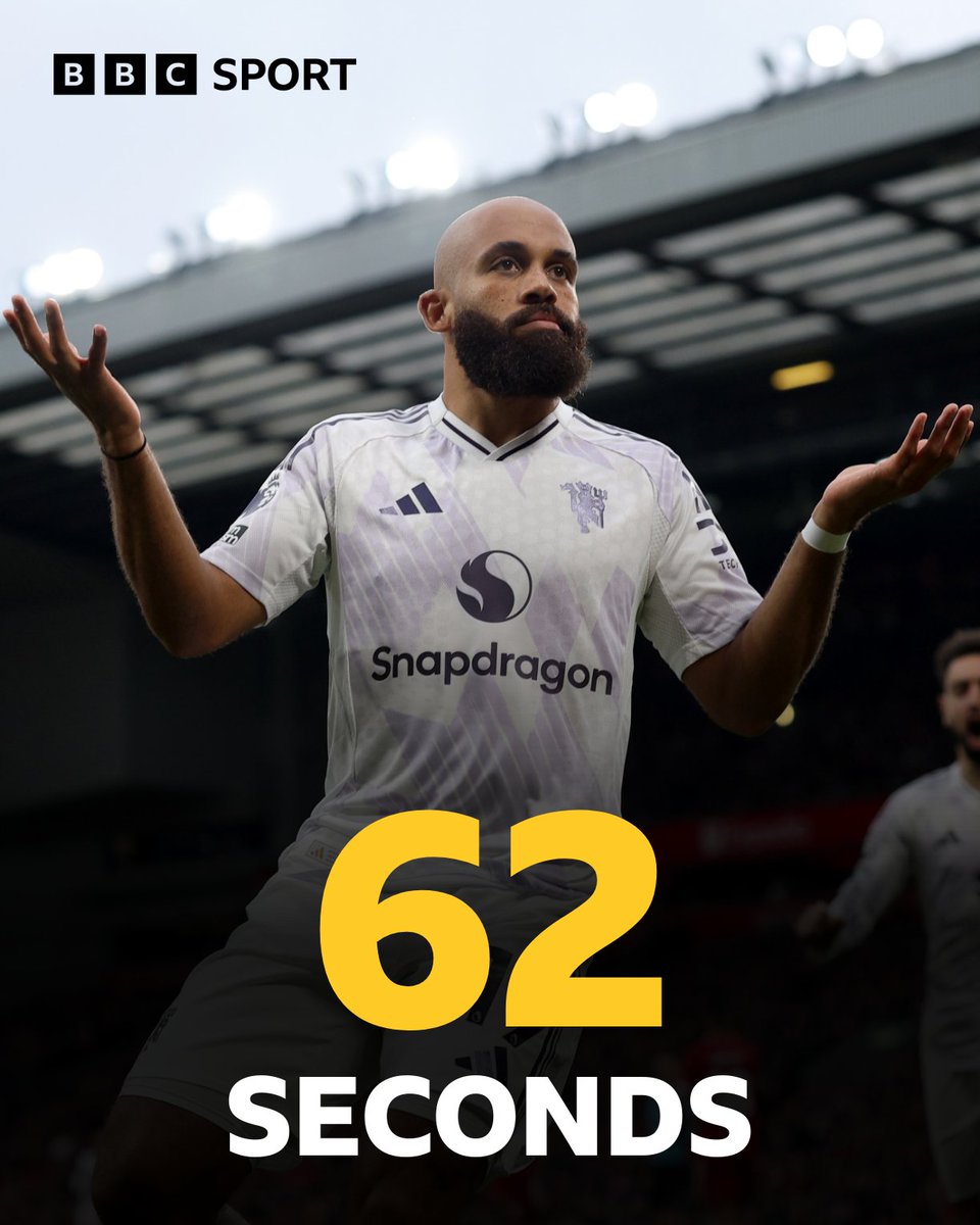 BBCSport's tweet image. What a start for Man Utd! 😮

Bryan Mbeumo gives them the lead with the quickest Premier League goal so far this season ⚡️

#LIVMUN #BBCFootball