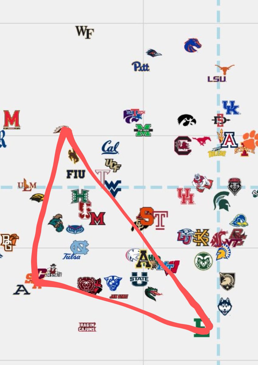 Anytime you find yourself inside The Triangle of Directional Michigan you need to get out as soon as possible.  Bad place to be.  <a href="/SickosCommittee/">Sickos Committee</a>