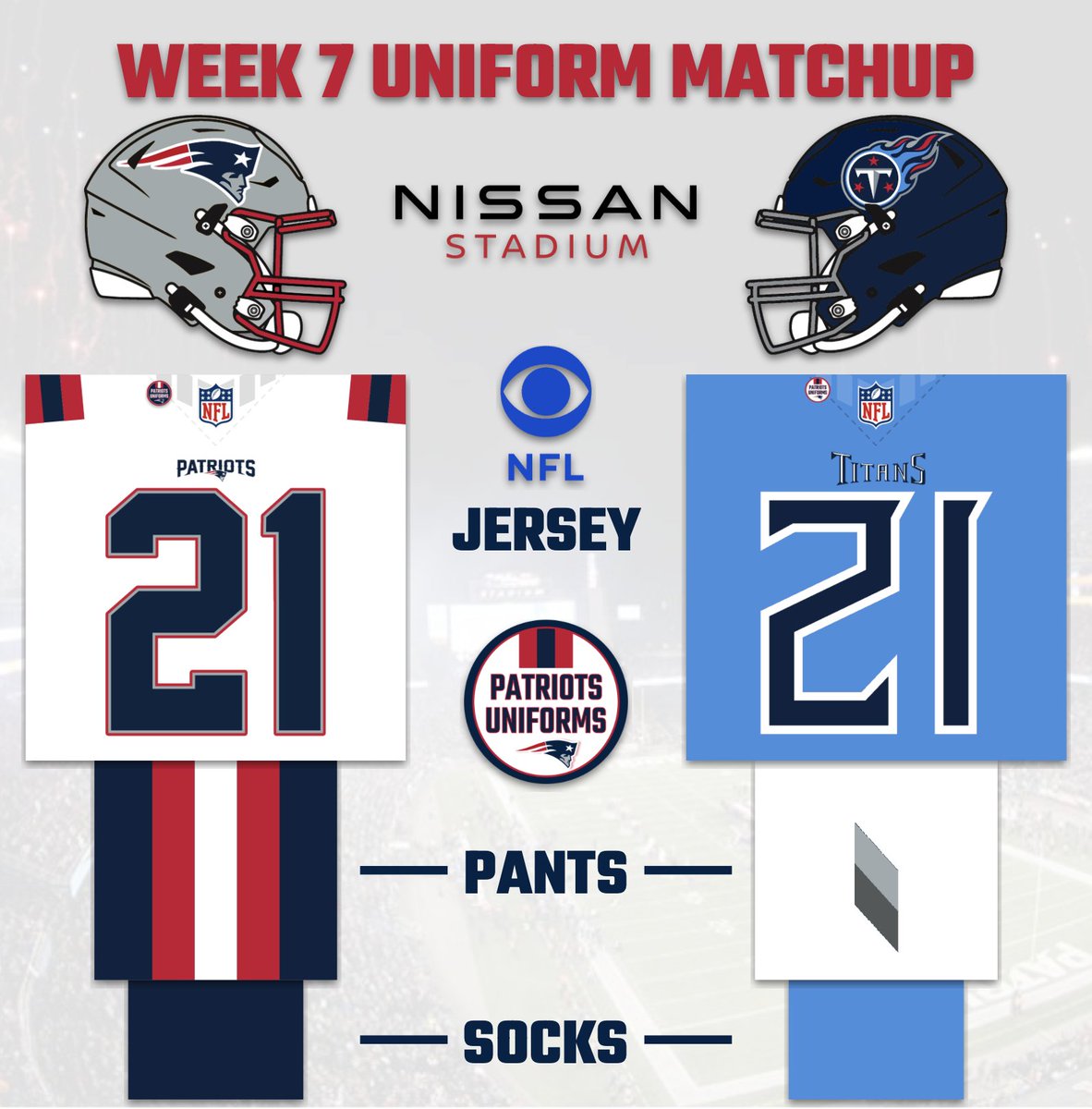 Here is today's uniform matchup between the #Patriots and #Titans 

#NEvsTEN
