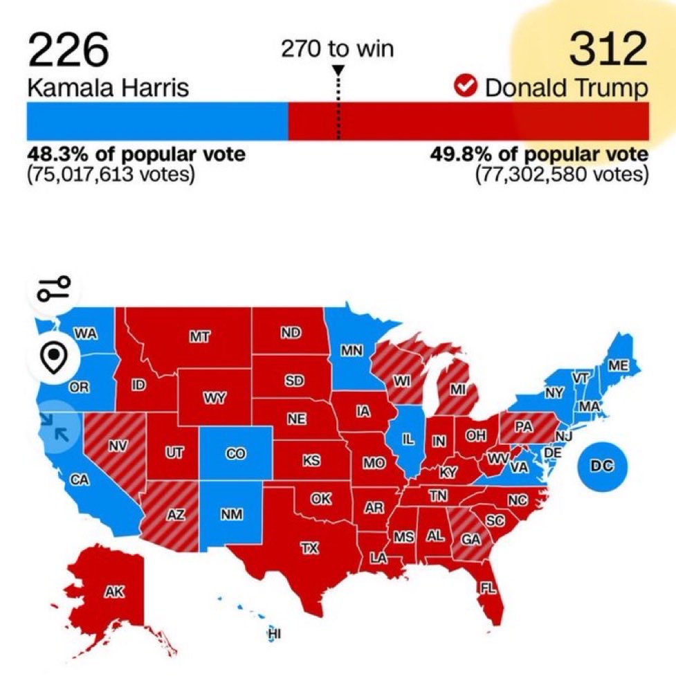 77 million. Totally peaceful. 

The House. 
The Senate. 
The President.