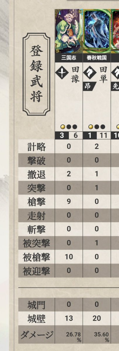 田単と田たん投げるゲーム…