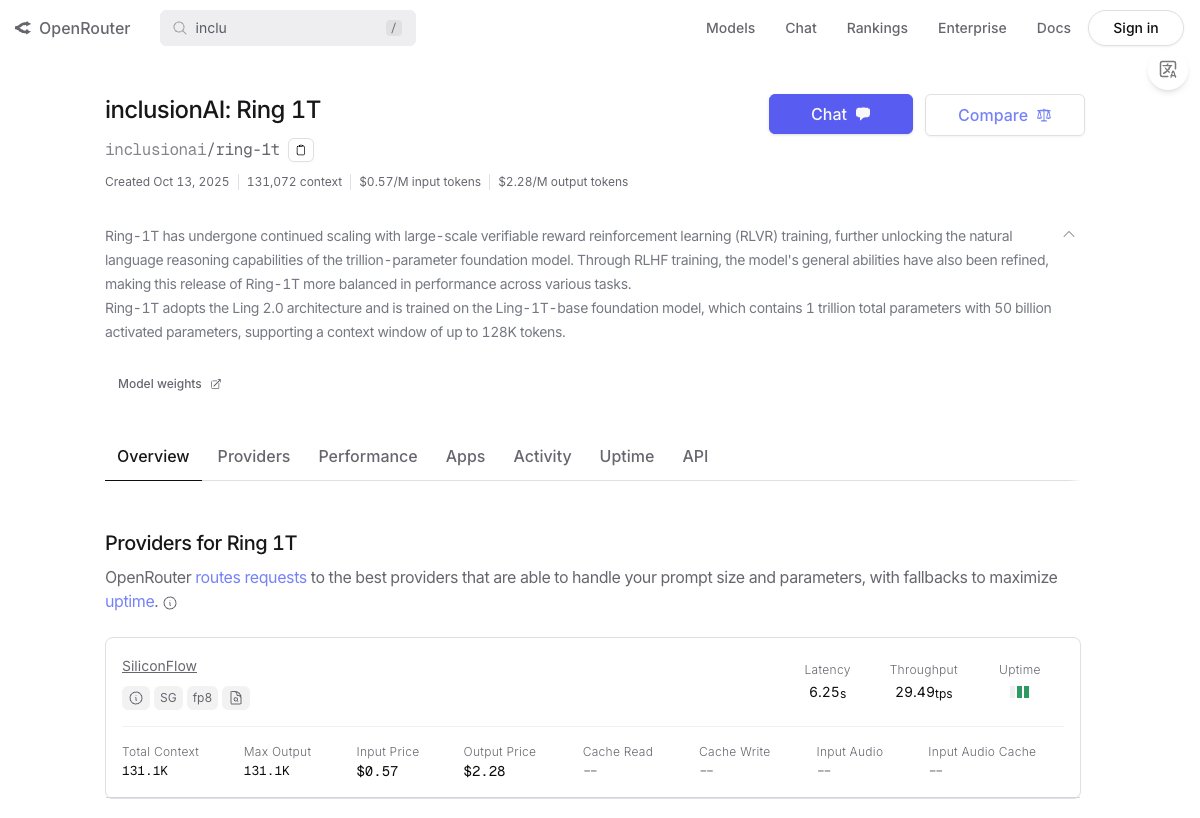 AntLingAGI's tweet image. Thanks to all the users who tried Ling-1T 🚀 on @OpenRouterAI!  We just hit the #2 trending model spot! A huge thank you to the incredible teams at @SiliconFlowAI  and @chutes_ai  for powering this run. 🙏✨Also worth noting that Ring-1T (the reasoning) also became available!🎓