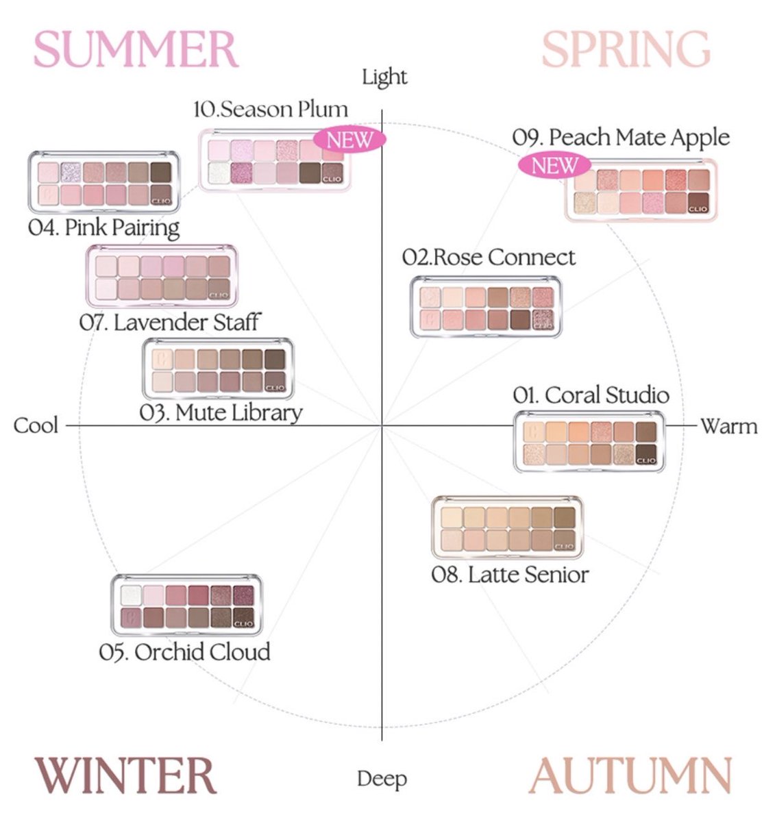 uselalabel's tweet image. พาเลท Clio Pro eye palette air ถ้าเลือกได้พาเลทเดียวกันตายทุกคนจะตำเบอร์ไหนคะ