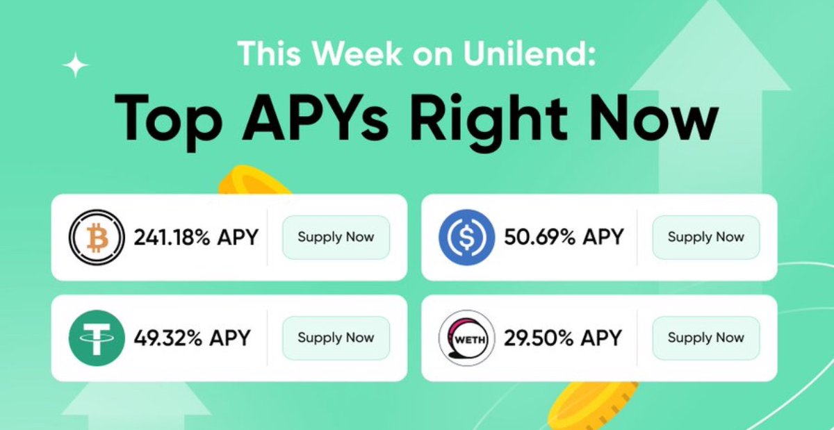 rayray_1_'s tweet image. the market may be red, but @Unilendone stays green 

lend USDC, USDT, WBTC, WETH to earn top APYs

stay in full control of your funds
no games, just real yield

defi that actually works #unilend