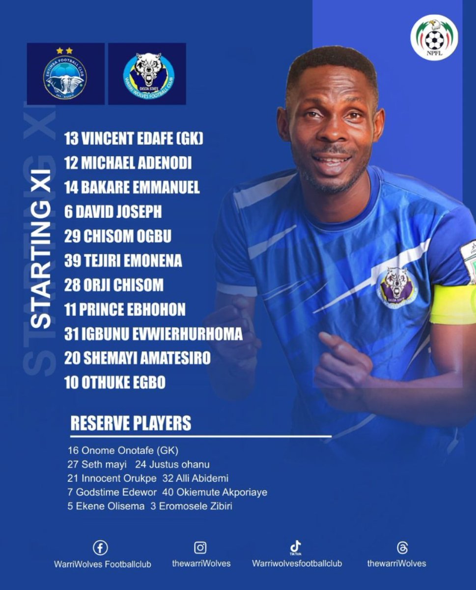 WarriWolves FootballClub tweet media