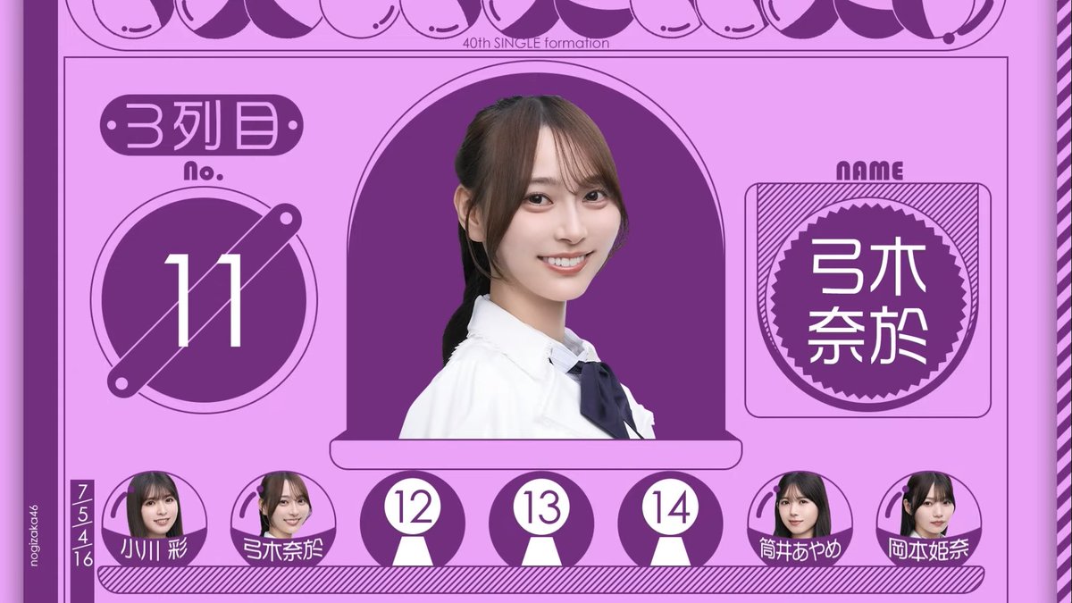 30thSGから11作連続の選抜入り、おめでとうございます‼️🎉🎉🎉

#弓木奈於