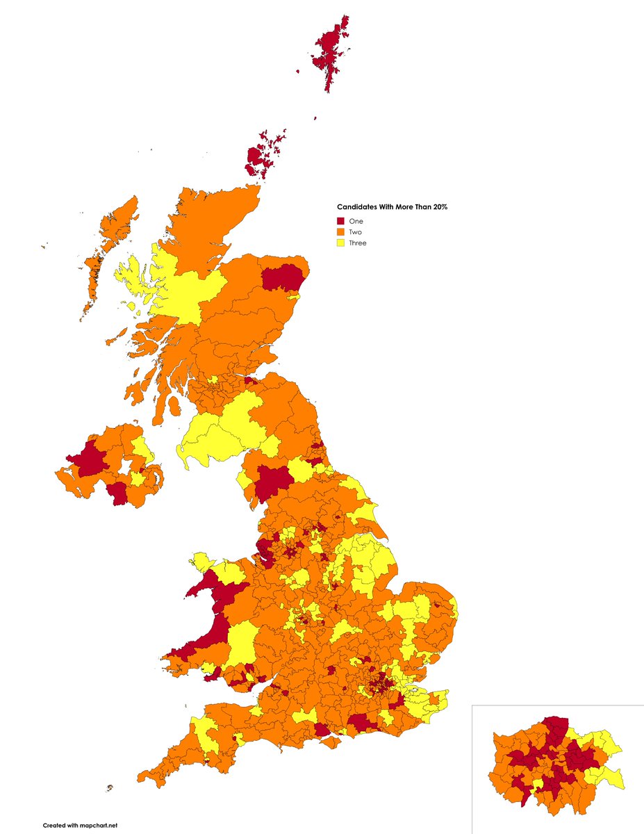 JohnLoony's tweet image. 2024 General Election
How many candidates in each constituency got more than 20% of the votes?
1 candidate: 113 constituencies
2 candidates: 423 constituencies
3 candidates: 114 constituencies
#GeneralElection #GeneralElection2024 #GE2024