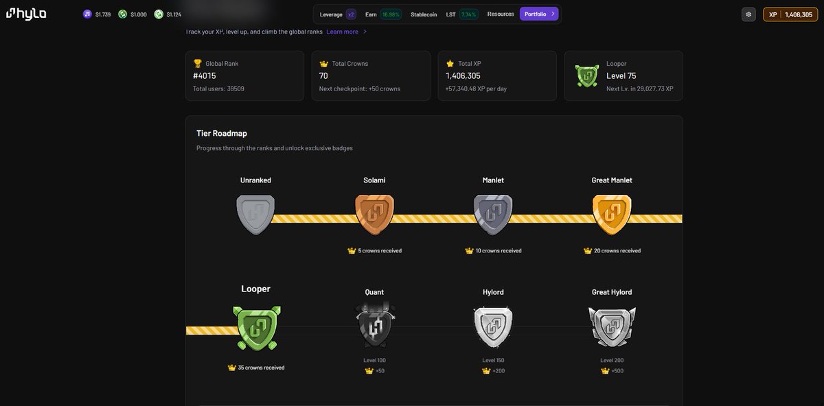 ➤Today I want to talk a bit about <a href="/hylo_so/">Hylo</a> , a project that really surprised me. 

It’s a platform where you can farm Solana with leverage,  without the risk of liquidation.
Recently, I was holding when $SOL dropped from 225 to 165, and even then, my capital stayed protected and