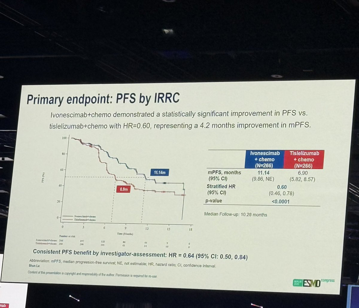 Bilal Piperdi tweet media
