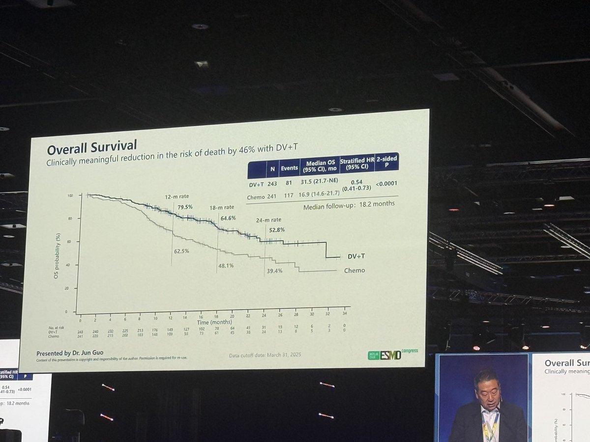 Bilal Piperdi tweet media