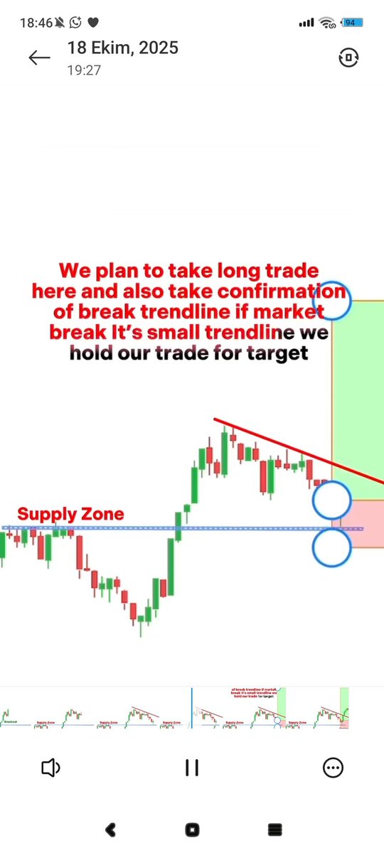 RETEST ve HAMMER 

🔍 RETEST NEDİR?
Bir destek veya direnç seviyesinin kırıldıktan sonra tekrar ziyaret edilerek test edilmesidir. Fiyat bu seviyeye geri döner ve güç toplar.

🔨 HAMMER (ÇEKİÇ) MUM NEDİR?
Düşüş sonrası görülen ve uzun alt fitil ile küçük gövdeye sahip dönüş
