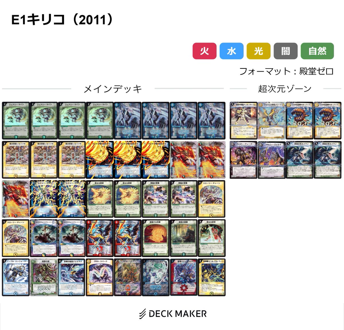 E1期のキリコ、額に飾りたいくらいには美しい。