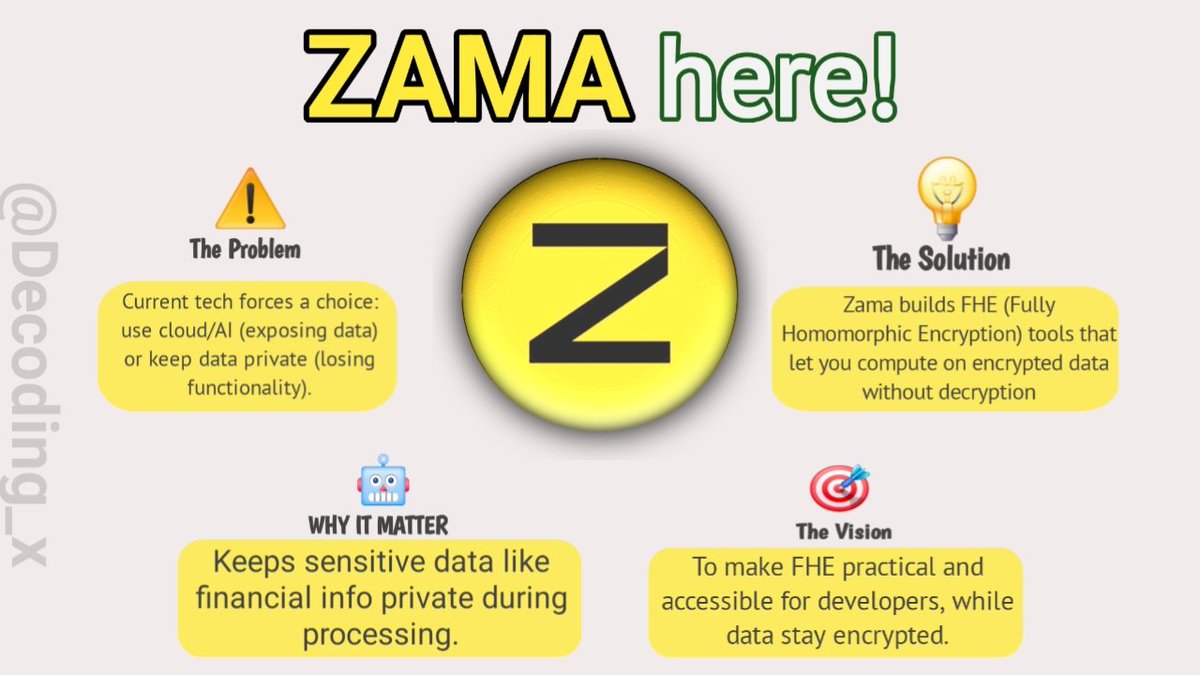 Decoding_x's tweet image. 🧵Exploring Zama&apos;s Tech: 

→Zama is building something that can&apos;t be ignored at any cost.

&quot;Don&apos;t miss this.&quot;

→ @zama_fhe is based on &quot;Fully Homomorphic Encryption&quot; (FHE). In easy terms, FHE is a revolutionary type of encryption that allows computations to be performed…