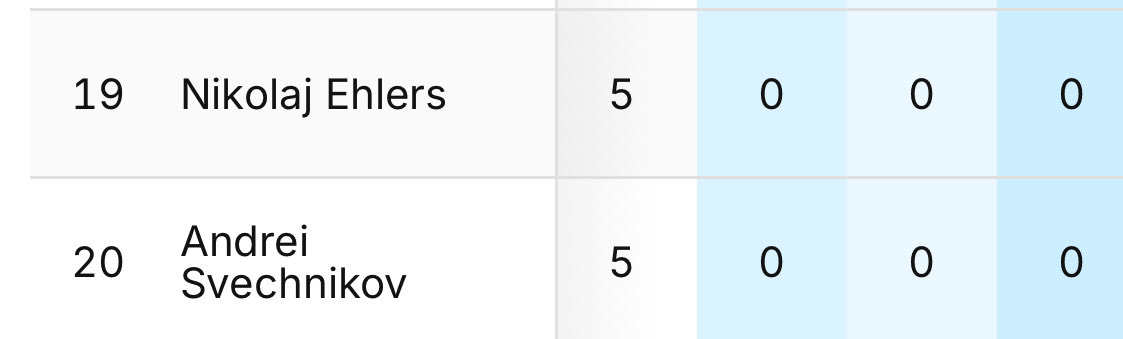 Jonny Lazarus tweet media