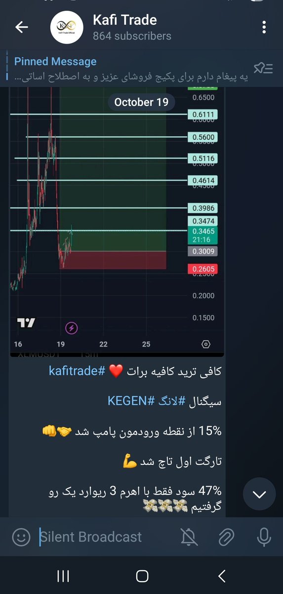 kafitrade's tweet photo. هنوز عضو کافی ترید نشدی [لینک در بایو]

سیگنال دیشب کانال رایگانمون و سیگنال لانگ ارز #KEGEN و نتیجه اون:

#کریپتو #بیتکوین #تریدینگ #سیگنال_کریپتو #بازار_ارزدیجیتال #Bitcoin #Crypt https://t.co/Cl1ghdtXfc