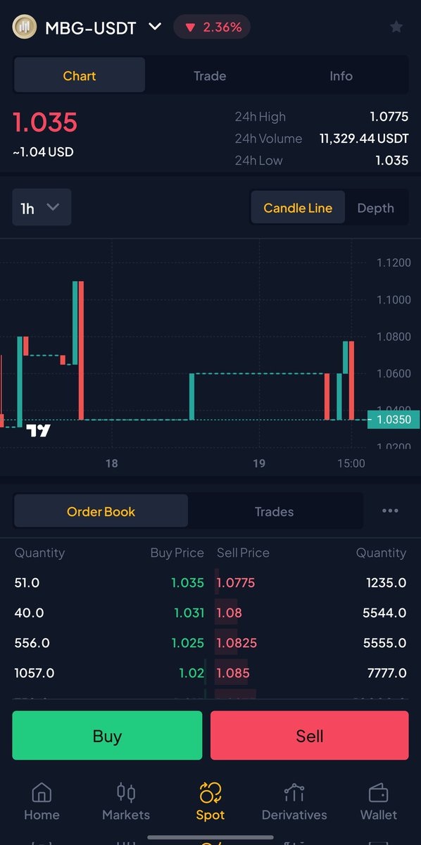 hrf_chukwunonso's tweet image. $MGB: Where Real-World Compliance Meets DeFi Utility

In a market flooded with noise and speculation, @multibank_io ($MGB) is standing out by building something real,
a bridge between traditional finance and decentralized innovation.

Here’s why;
→ Regulated &amp;amp; Trusted:
Multibank…