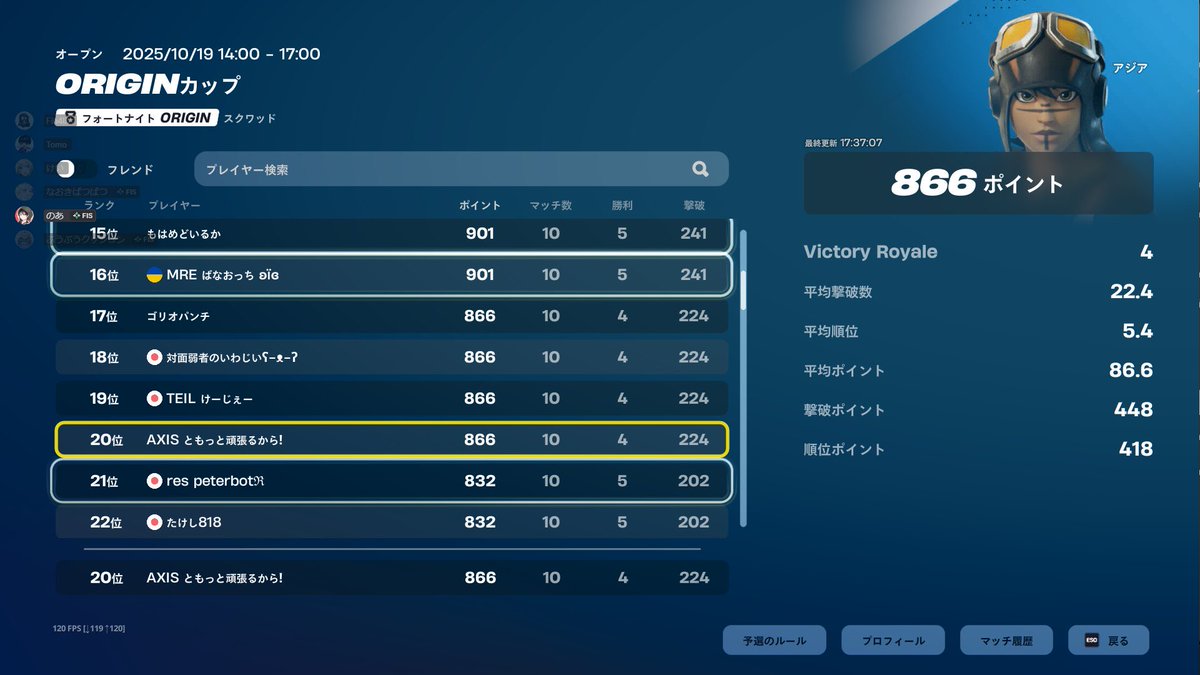 Patsu_official's tweet image. 大会結果報告
・OGカップ
1位🥇@Rogua_Asia @Tawash1_05 
5位 @TomoT_TM @IwAz1_FN 
おめおめだね🎉
#ぱつぱつWIN