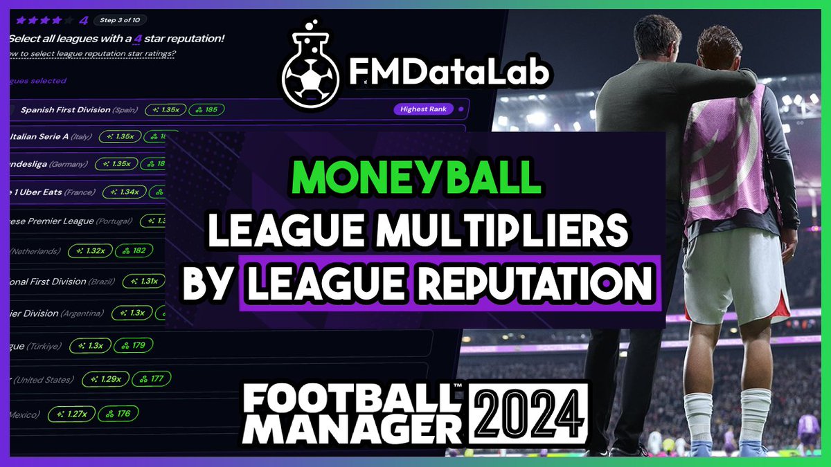 FMDataLab's tweet photo. 🚨 NEW VIDEO ALERT 🚨

🧮 FMDataLab’s new League Reputation feature uses Football Manager simulation data to map league reputation → accurate multipliers.

⚽ Build smarter comparisons between your league &amp; other leagues using data, not guesswork 📊

👇 Video Below 📺 https://t.co/W8g7h4wi9Z