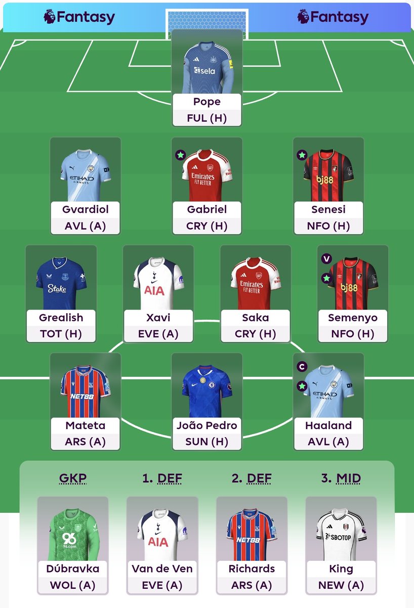 FPL Toast (blue tick) tweet media