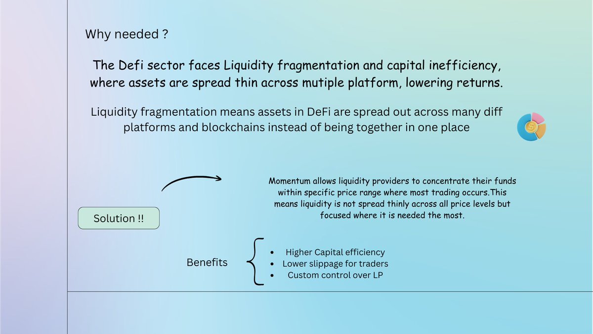 In older system like AMMs such as Uniswap V2 liquidity was spread across all possible prices from near zero to infinity. It means most of the money wasn't actually being used in trades 
With a CLMM, liquidity is concentrated only in the price range , so every dollar works harder