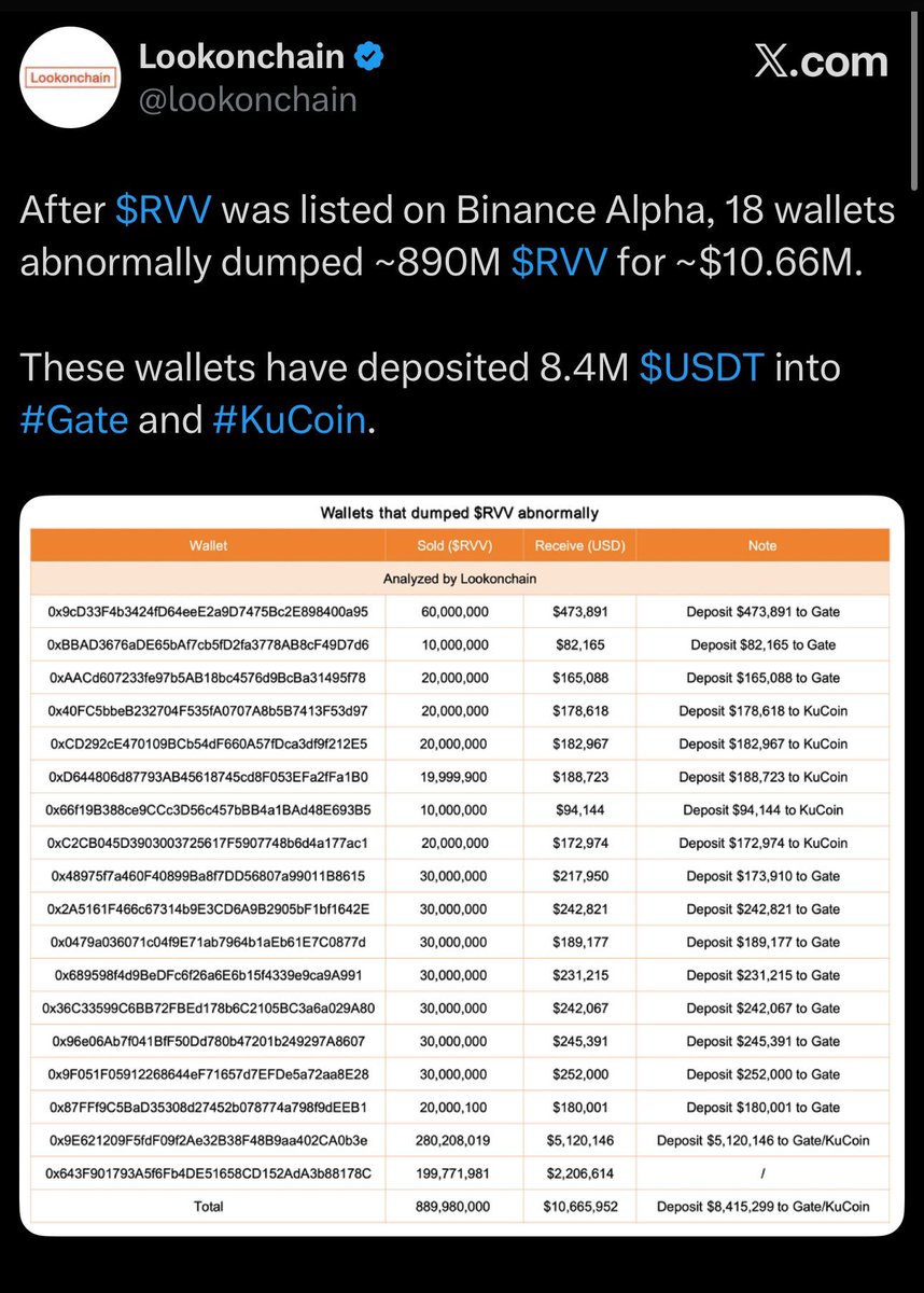 Future Star Securities does not mislead investors about safety..rvx