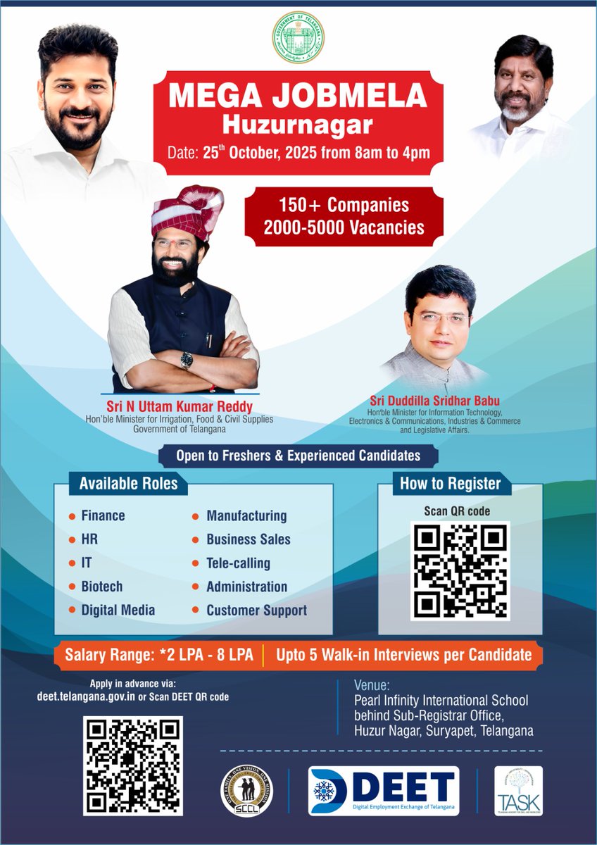 INCIndia's tweet image. 🔊 𝗠𝗲𝗴𝗮 𝗝𝗼𝗯 𝗠𝗲𝗹𝗮 𝗶𝗻 𝗧𝗲𝗹𝗮𝗻𝗴𝗮𝗻𝗮! 🔊
The Congress government in Telangana is organising the biggest job fair in the state for the aspiring youth.
🌟 𝗛𝗶𝗴𝗵𝗹𝗶𝗴𝗵𝘁𝘀 𝗼𝗳 𝘁𝗵𝗲 𝗠𝗲𝗴𝗮 𝗝𝗼𝗯 𝗠𝗲𝗹𝗮:
🔹 150+ top companies
🔹 2000–5000 job vacancies…