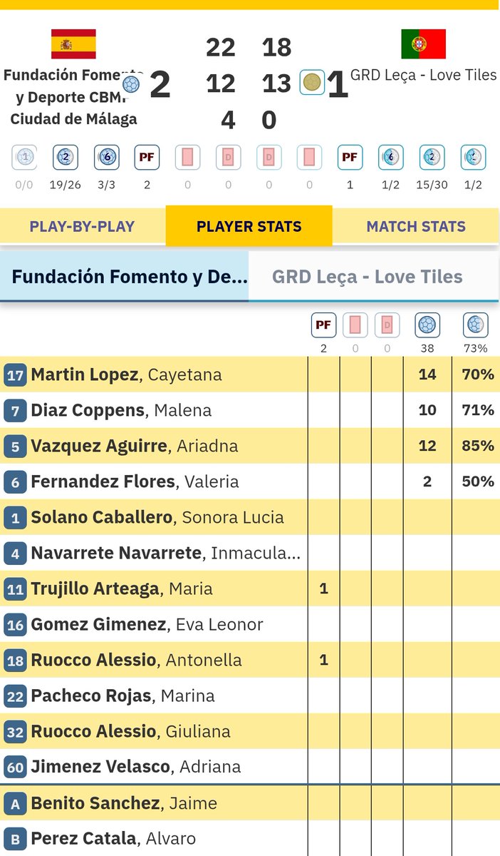 DeporteCienPorCien tweet media