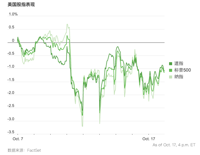0xbigtruck's tweet photo. 华尔街在崩，白银在飞，我的钱在……发利息。
AI 在涨、油价躺平、银行爆雷，
美股这场戏，比连续剧还刺激，剧情反转比你想的多。

现在市场的心态就是：
不上车怕踏空，上车怕翻车。
所以我干脆选了个“稳中带赢”的办法：
在 @buidlpad  把资金放进 @MMTFinance 的稳定币池 suiUSDT-USDC (0.010%) ，APR 约 4.28%。
行情崩不崩我不管，反正我先睡个好觉～😴

为什么选 MMT？
因为他们玩的不是情绪，而是结构。

传统金融的流动性像喝了五杯美式的交易员：一阵猛冲后瞬间蒸发。
而 @MMTFinance 想做的，是让流动性更聪明、更高效、还能自己复利生长。

来看看它的“秘密武器”：
➡️CLMM 智能做市引擎：像 Uniswap v3，但更精准。同样本金，赚更多手续费。
➡️Vaults 自动策略金库：自动调区间、再平衡、复投，像请了个不会请假的理财经理。
➡️TGL Launchpad：新项目发币、建池、引流一站搞定 。
➡️Momentum X：一次 KYC，多链通行，还能交易 RWA，让 DeFi 和 TradFi 终于能说人话。

说白了，Momentum 想干的事很简单：
让钱更聪明地动起来，而不是靠人更焦虑地赌。

市场我看不透，
但我知道：算力让 AI 更强，流动性让 DeFi 更活，
而真正的 alpha，是让资金自己干活。

➡️ 入口：https://t.co/GUfFURnLGg

#区块链深潜  #项目实操指南 #KAITO  #MMTFinance  #SUI  #Buidipad @KaitoAI