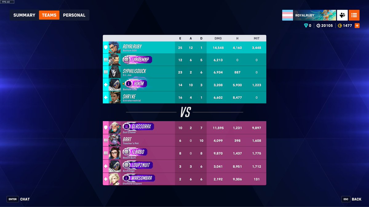 YRoyalruby's tweet image. My JQ is actually kinda nasty this season